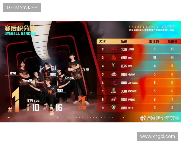 和平精英赛事分析：JDG如何在关键时刻实现精彩反击