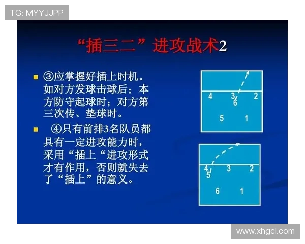 排球盛宴:深入解析北京排球队的战术与技术精髓